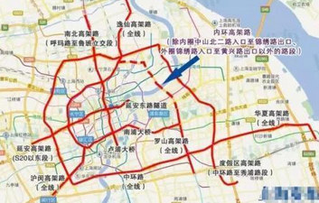 外地车牌转回沪牌