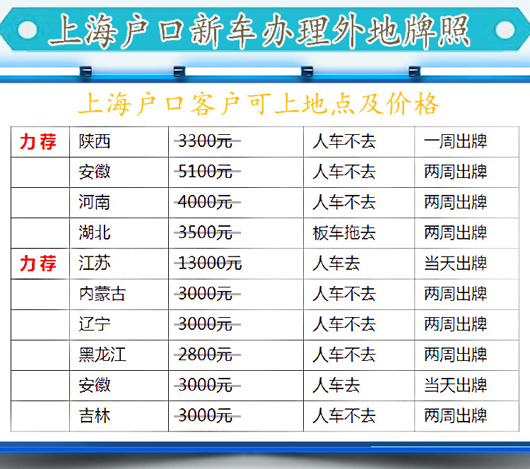上海户口上外牌.jpg